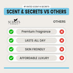 ...Smells Like Creed Silver Mountain Water